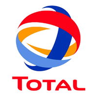 total